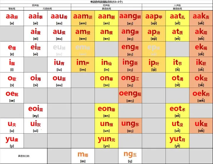 �ȸ��������뷨2026���°汾