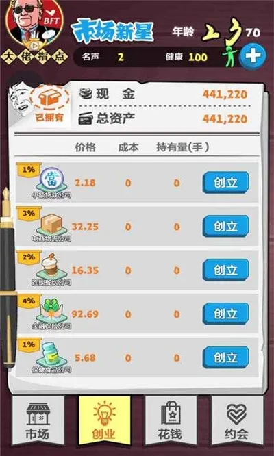 巅峰赢家 巅峰赢家