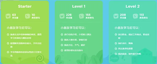 ��ȤӢ��ѧ���˰�׿���ֻ���