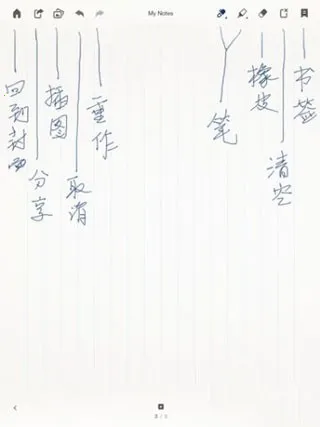 paper翻页相册2026官方最新版本 paper翻页相册2026官方最新版本