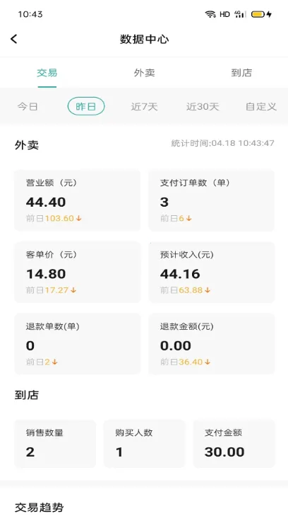 ��ɽ��ҵ�̼Ҷ�v9.0.14 �ٷ������ͼ