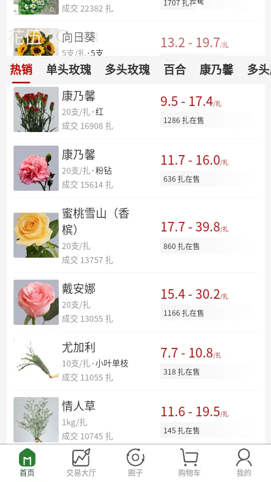 ����v2.5.4 �ٷ������ͼ