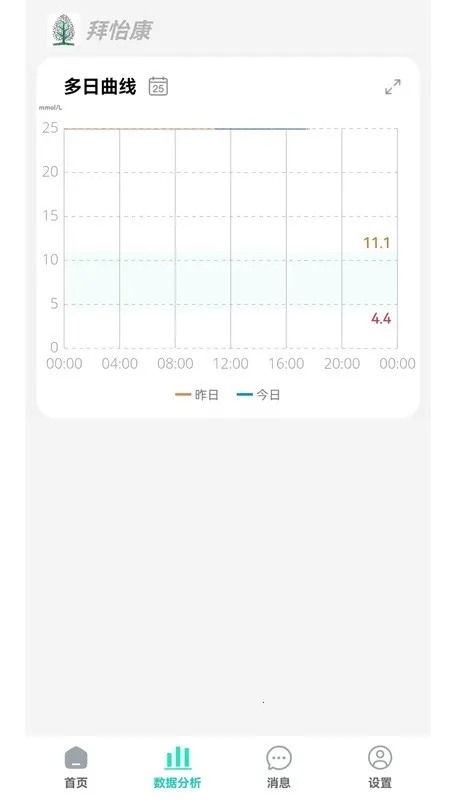 �����������ֻ���V1.1.9 ��׿���ͼ