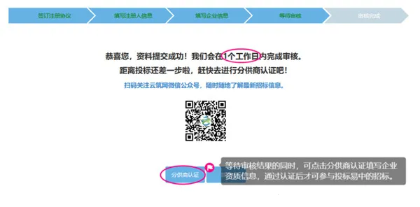 ����������׿���ֻ���