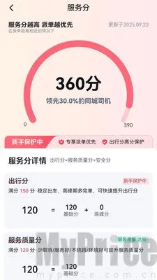 呼我嗖嗖 呼我嗖嗖