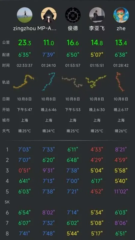 Cheer�˶�v48-cn �ٷ������ͼ