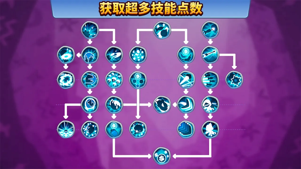 Bloons TD 6v22.2 ��Ѱ��ͼ