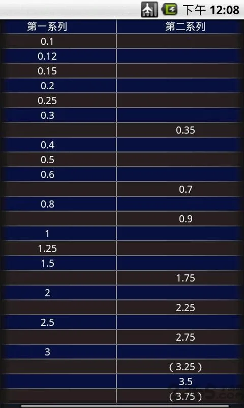 ������Ƽ�����v1.0 �ٷ������ͼ