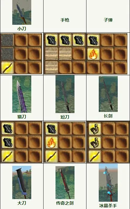 ������Ĺ���