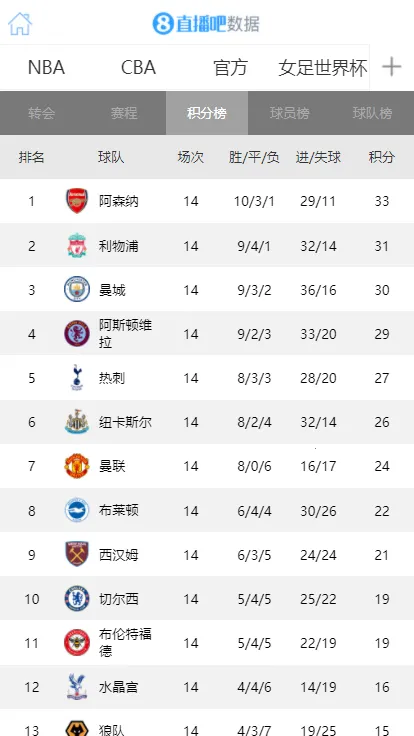 ֱ��8����ֱ����׿���ֻ���v7.1.0 ��Ѱ��ͼ