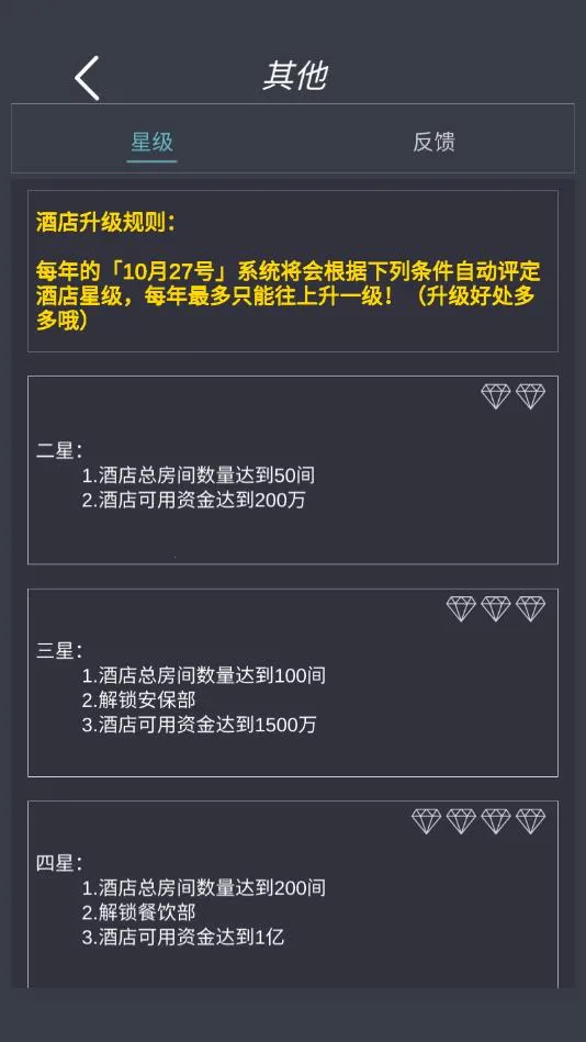 ģ�⾭Ӫ�ҵľƵ�v7.3 ��Ѱ��ͼ