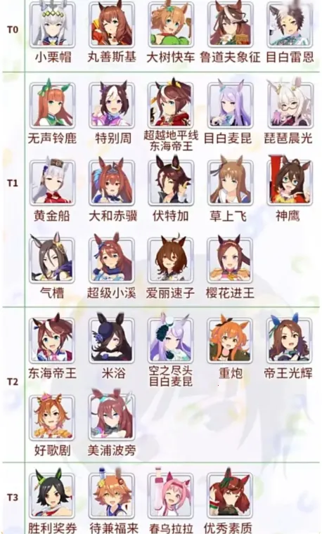 赛马娘闪服2026官方最新版本 赛马娘闪服2026官方最新版本