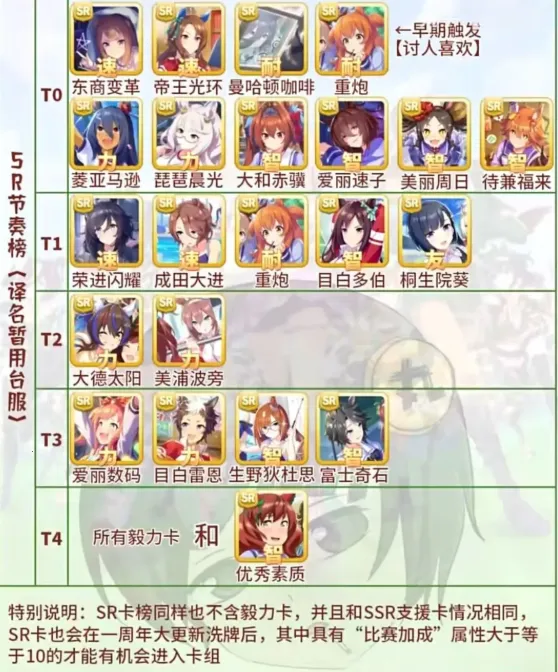 赛马娘闪服2026官方最新版本 赛马娘闪服2026官方最新版本