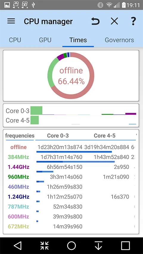 ��׿��г��2026���°汾v3.1.5da ��Ѱ��ͼ