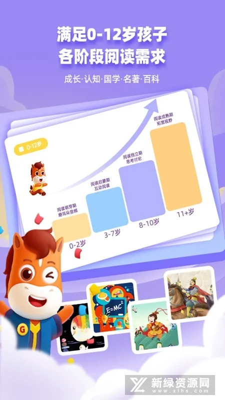 ��;�Ķ�(��ͯ�Ķ�����)v1.3.0 �ٷ������ͼ