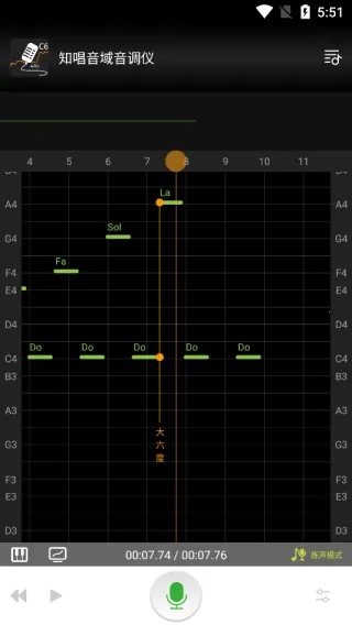 ֪������������vip�Ѹ���