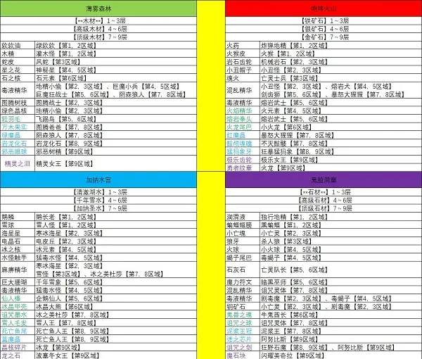 �����Ǵ峤���������ֻ���