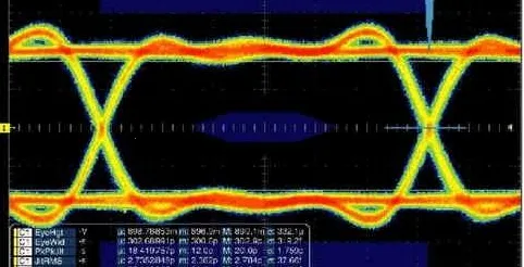 ����ͨ·�������ֻ���