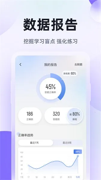 ��ְ���п��Ծ����2026�ٷ����°汾v2.1.4 �ٷ������ͼ