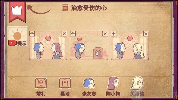 ���´�˵�����İ�����