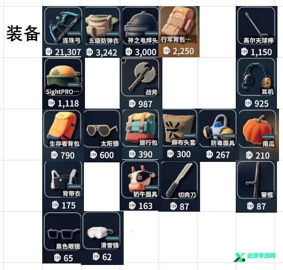 ����Ѽ�Ʒ�������Ѱ�װ