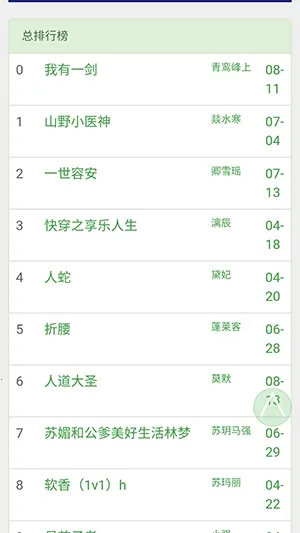 BL�Ŀ�(BLС˵�Ķ�����)v1.0.0 �ֻ����ͼ