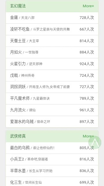 BL�Ŀ�(BLС˵�Ķ�����)v1.0.0 �ֻ����ͼ