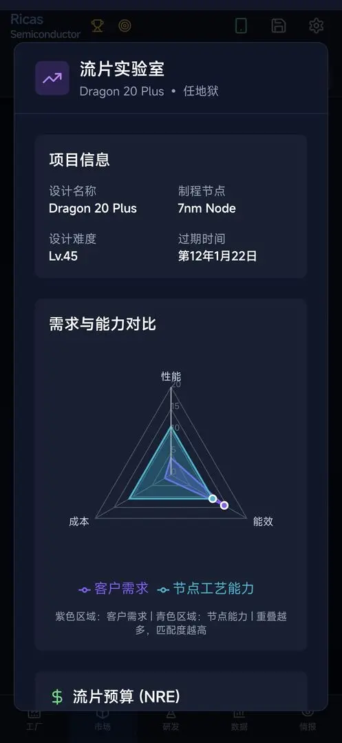 оƬ�����Ϸ���İ�v0.1.4 �ٷ������ͼ