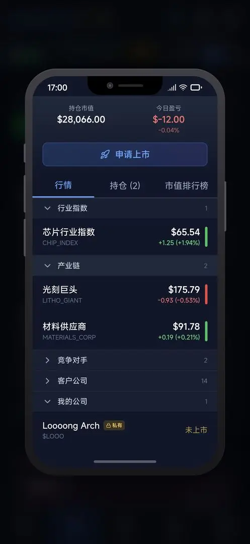 оƬ�����Ϸ���İ�v0.1.4 �ٷ������ͼ