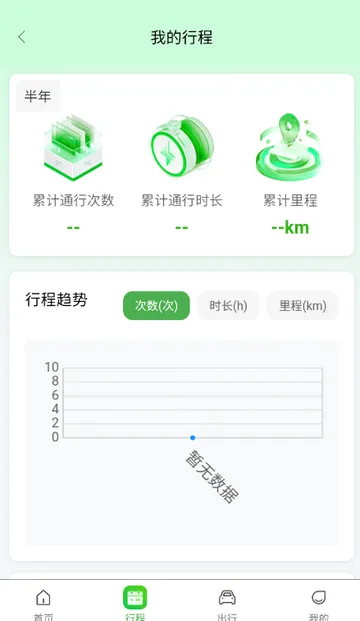 云南公路出行服务app 云南公路出行服务app
