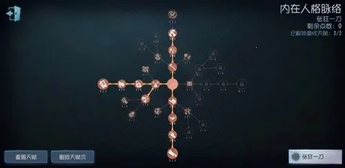 �����˸���ʵ����֤���¼(�����˸���Ϸ����)