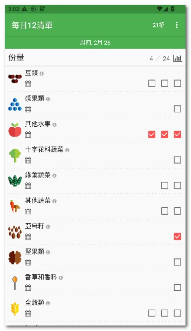 ÿ��12�嵥�����ֻ���v28 ��׿���ͼ