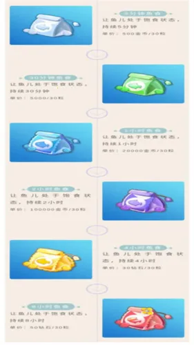 萌鱼泡泡免内购 萌鱼泡泡免内购