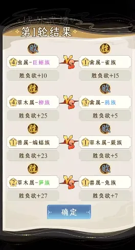 祖星发展模拟器不减反增 祖星发展模拟器不减反增