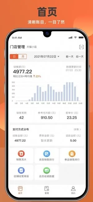 ����곤���������ֻ���