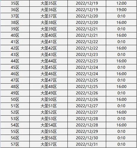 ����֮��(�������޵���Ϸ)