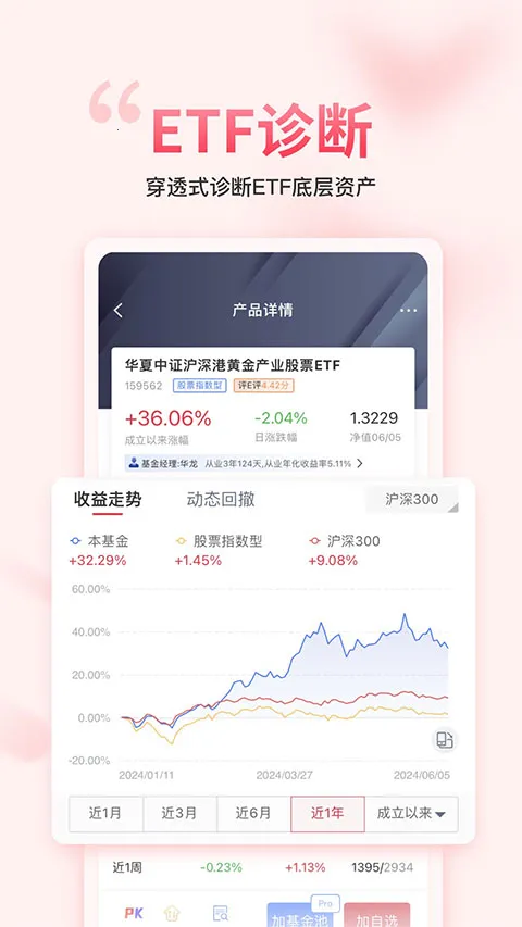 ��������gogoal�����ն�(���ڹ�Ʊ����)v5.7.1 �ֻ����ͼ