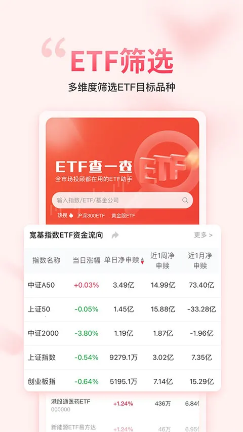 ��������gogoal�����ն�(���ڹ�Ʊ����)v5.7.1 �ֻ����ͼ