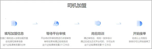 ����ι˾��2026�ٷ����°汾