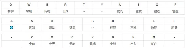 С������2026���ذ�װ