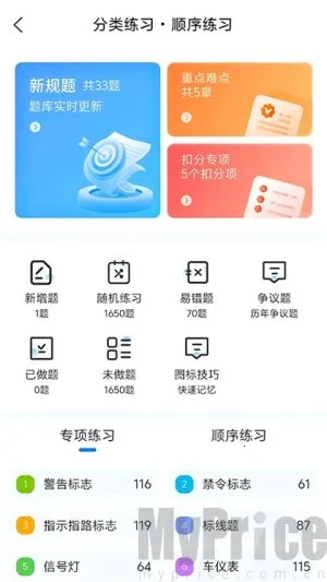 ȫ��һ��ͨ(�ݿ�ѧϰ����)