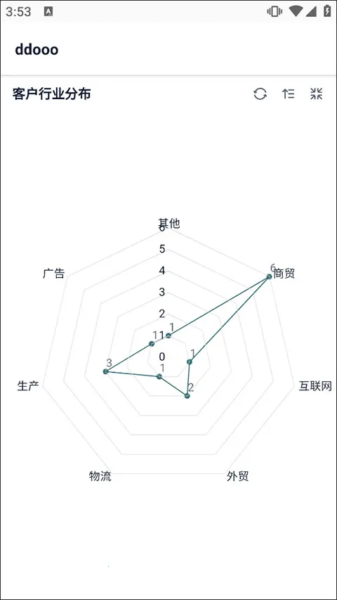 �����(Ӧ�ôƽ̨)