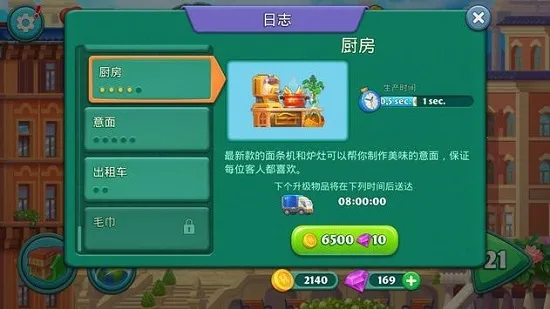 Grand Hotel Mania(疯狂大酒店游戏) Grand Hotel Mania(疯狂大酒店游戏)