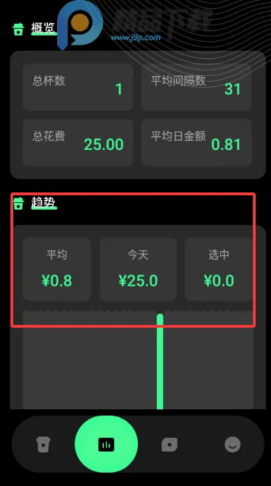 ������ÿ�տ��ȼ�¼2026���°汾v1.0.0 ��Ѱ��ͼ