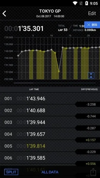 edifice����(����ŷ�ֱ�Ӧ��)v3.0.1(0419A) �ٷ������ͼ