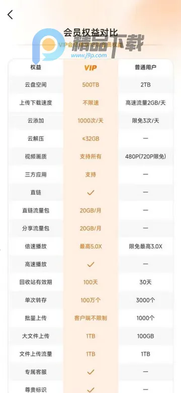 ��Ѽ���������ֻ���