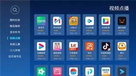 �����г����ص���(����Ӱ��ƽ̨)