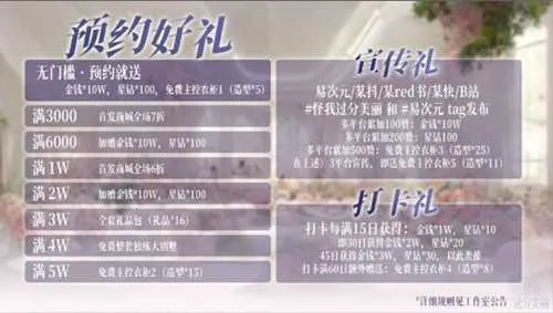 ���ҹ�������(����Ȧ������Ϸ)v1.0 �ٷ������ͼ