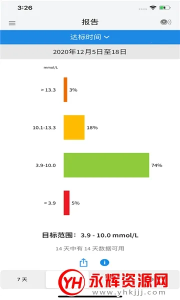˲�б�(Ѫ�Ǽ������)v2.11.0 �ֻ����ͼ