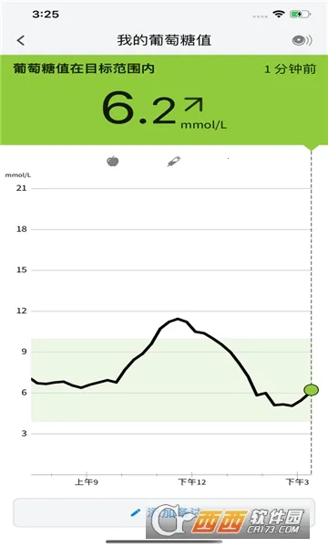 ˲�б�(Ѫ�Ǽ������)v2.11.0 �ֻ����ͼ